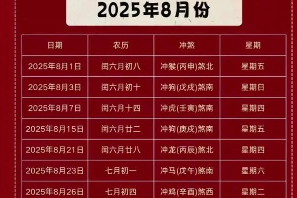 2025年8月15日是结婚吉日吗