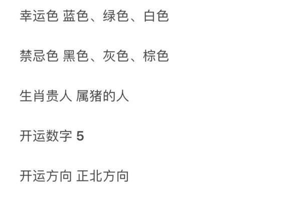 老黄历今天适合提车吗 提车时辰与生肖运势解析