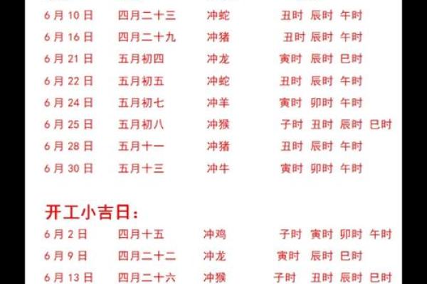 明天开业吉时吉日是几点