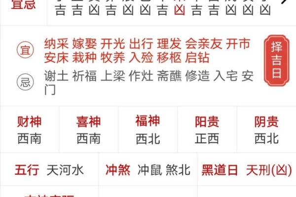 2025年老黄历8月份安门好日子有哪些需要避开冲煞生肖