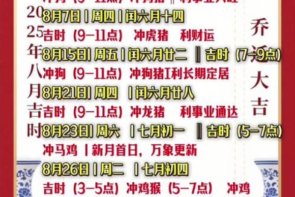 搬迁吉时吉日2025年8月
