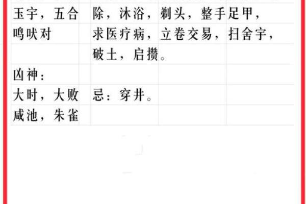 2025年订婚黄道吉日查询，农历阳历双对照择日指南