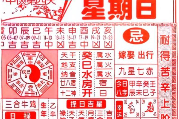 农历2025年7月份黄道吉日(2025年7月日历表)