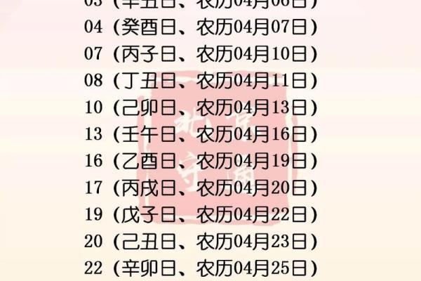 动土开工吉日2025年