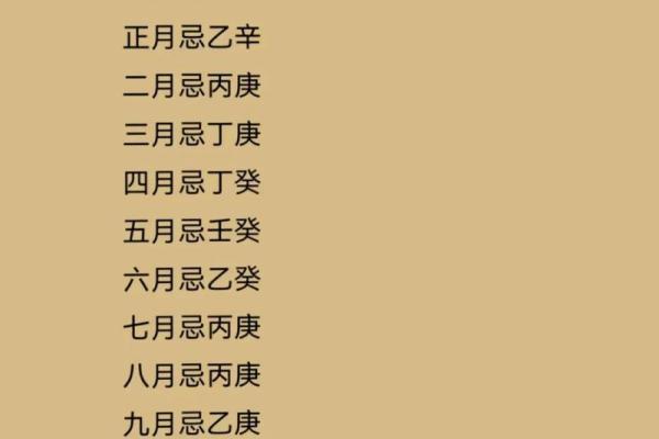 3月份迁坟吉日(3月份迁坟吉日)