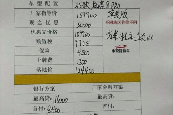黄道吉日2025年8月份提车