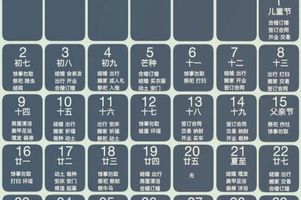 2025年7月动土吉日一览表(2025年7月动土黄道吉日一览表)
