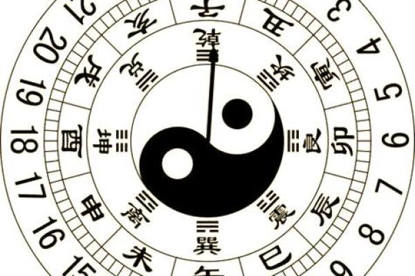 7月搬家黄道吉日(7月搬家黄道吉日)