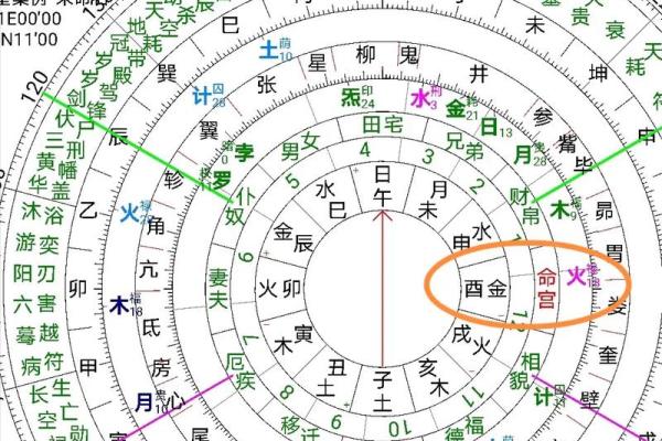 2025年8月安门最佳择日指南及风水注意事项
