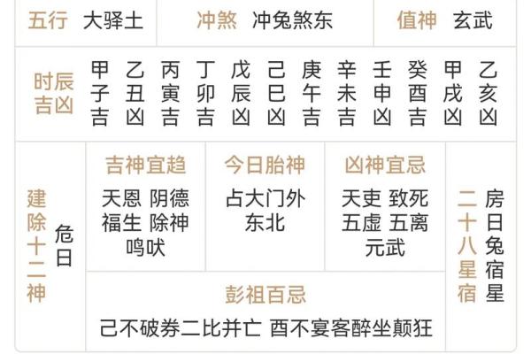 求财吉日8月哪天适合求财