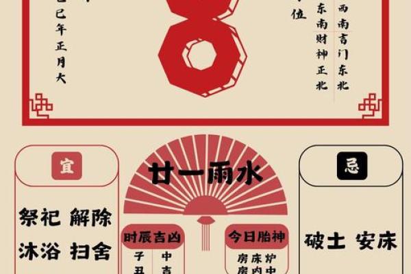 2025年8月新房入住黄历查询及注意事项