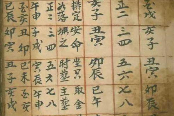 修坟动土吉日查询2025(修坟动土吉日查询2025年7月份)