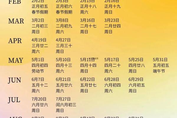 2025年7月结婚吉日大全，选对日子婚姻幸福