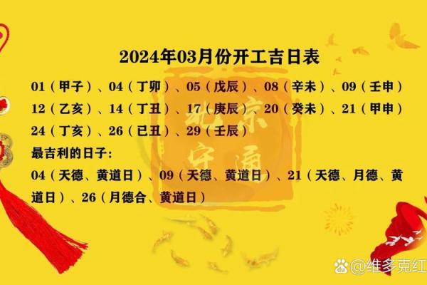 3月份装修开工吉日