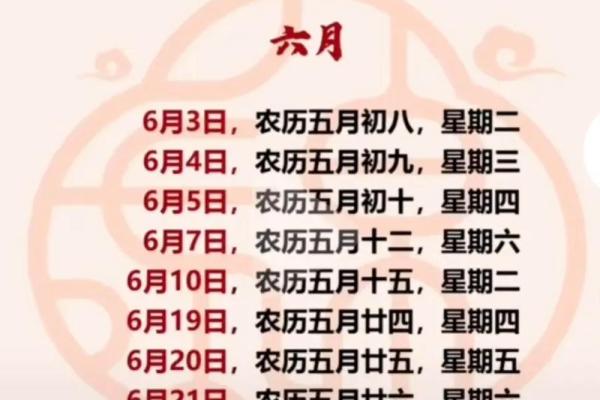 5月装修开工吉日查询(5月装修开工吉日查询大全) 5月装修开工吉日查询(5月装修开工吉日查询大全)