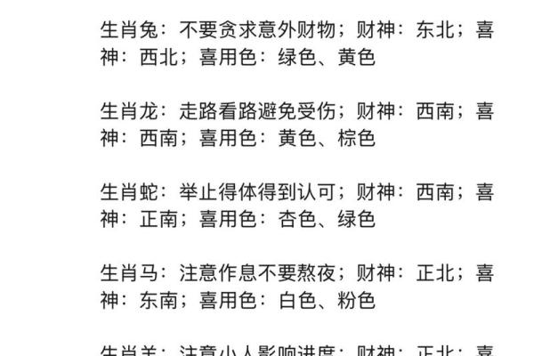 2025年结婚好日子推荐与生肖配对注意事项