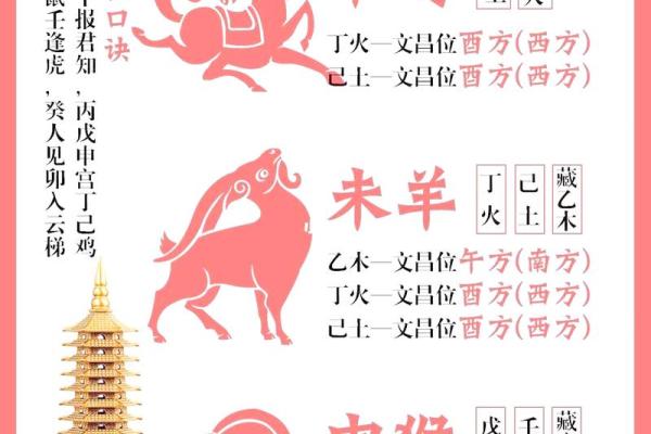 mark：三催四请是什么生肖,生动词语解析精选最佳全面解答