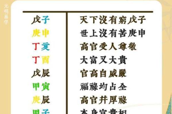 划重点：2026年8月开柱眼最旺日，绝佳黄历吉日释义全面精选解释落实