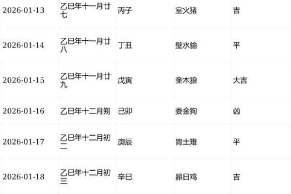 最新此刻更新：2026年8月合帐最旺日，独家最佳黄历吉日释义全面精选解释
