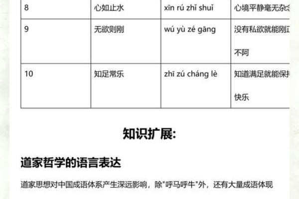 全天候：土生土长种地汉是什么生肖,精准成语释义解析全面精选解答