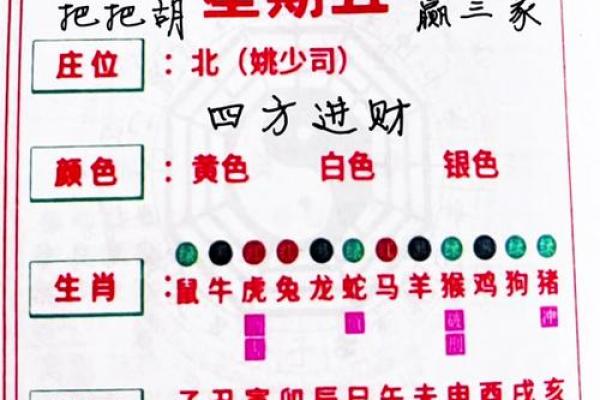 最新分秒报道：2026年8月进人口最旺日，终极日历词语精选释义最佳全面解答