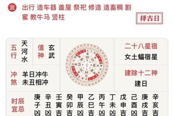 最新进度：2026年8月安床最旺日，权威字典日历吉日释义最佳精选全面解析