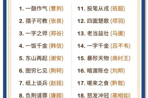 Top：一日之长是什么生肖,透彻成语释义精选解析最佳全面