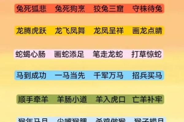 最新花絮：义结金兰代表什么生肖,快速成语剖析最佳全面精选解答