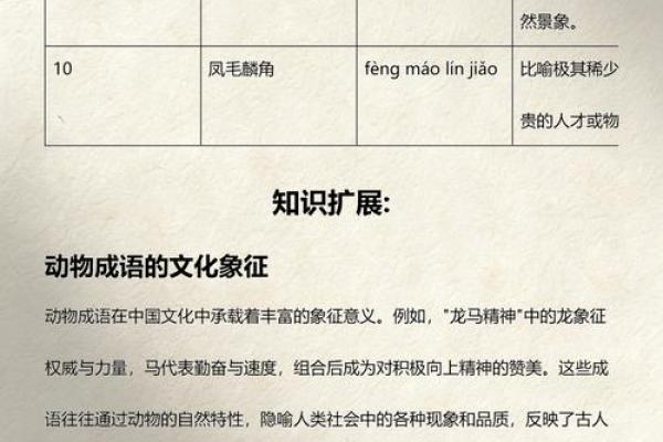 昨日：六畜大宝在农家打一正确生肖,重点成语释义解答精选最佳全面