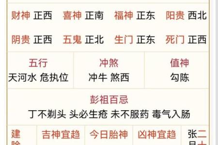 刚刚刷新：2026年8月沐浴最旺日，全面黄历吉日释义最佳解析精选解释