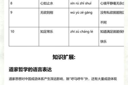 全天候：土生土长种地汉是什么生肖,精准成语释义解析全面精选解答