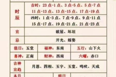 今晚24点：2026年8月整手足甲最旺日，高效黄历吉日释义最佳解析全面解释