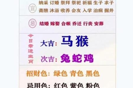 提示：2026年8月求医疗病最旺日，优质黄历吉日释义全面精选解释解答
