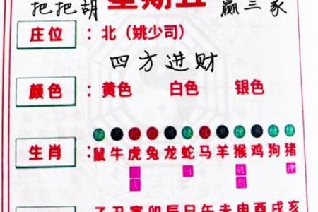 急速：2026年8月齐醮最旺日，精准日历词语最佳释义精选解释剖析