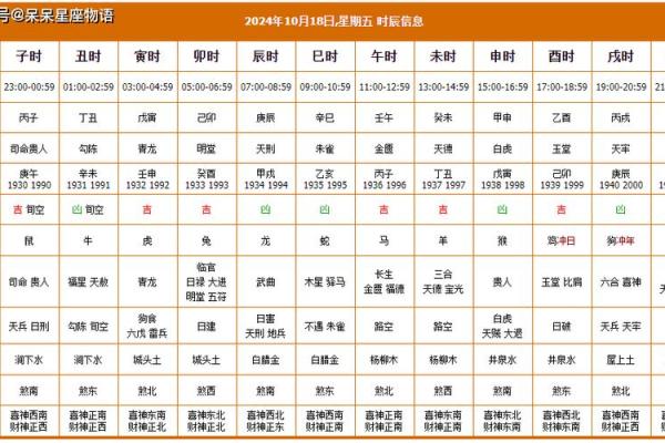 收藏：2026年9月新房装修开工吉日时辰，优质黄历吉日解读最佳全面精选解析