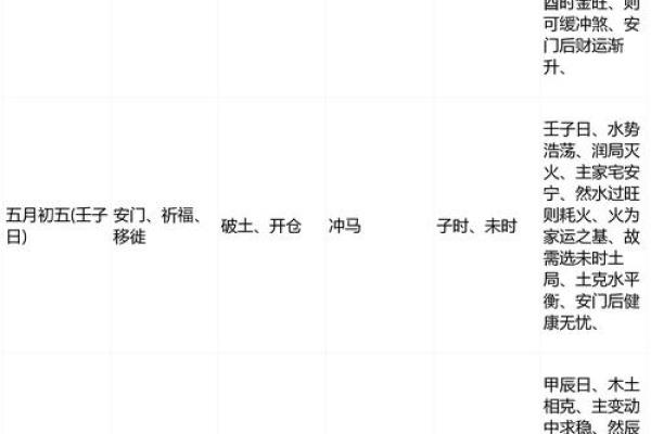 专访：2026年9月份领证最吉利的日子，精准黄历吉日解读最佳全面精选释义