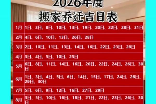 最新刷新清晨：2026年阴历十月开业吉日 2026年农历十月哪天开业最好，直接解读落实最佳黄历释义解释