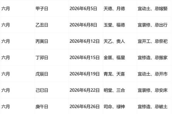 现时分：2026年12月开光最吉利日子，精彩黄历吉日释义解析最佳全面精选