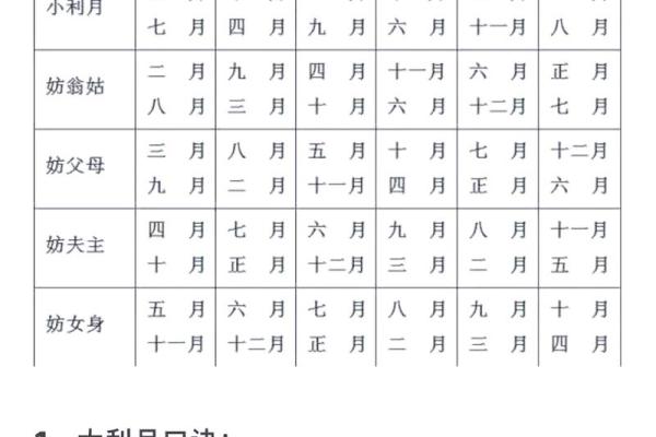 名家：2026农历五月适合结婚的日子，最新揭秘日历释义最佳精选解释剖析