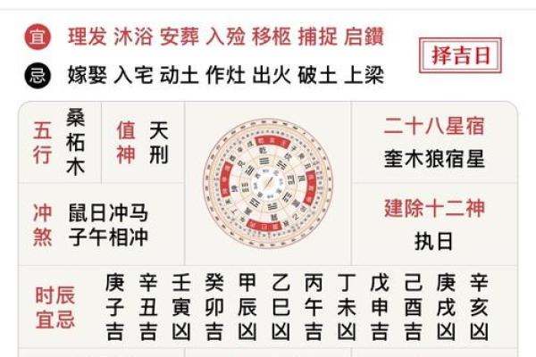 最新刷新傍晚更新：2026年六月搬家入宅最好吉日，快速黄历吉日解读最佳全面精选释义