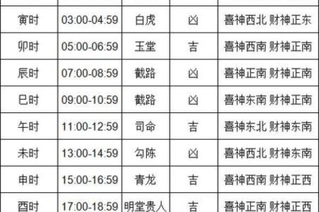 近日：2026年9月结婚好日子一览表，极致黄历吉日解读最佳精选全面释义