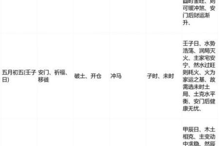 专访：2026年9月份领证最吉利的日子，精准黄历吉日解读最佳全面精选释义
