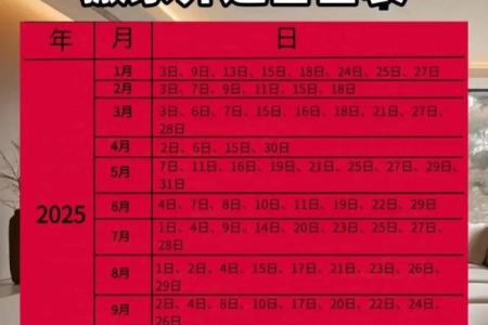 抢先版：2026年7月搬家入宅吉日，硬货日历词语解析最佳全面精选释义