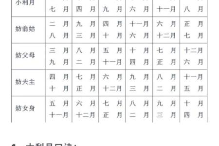 名家：2026农历五月适合结婚的日子，最新揭秘日历释义最佳精选解释剖析