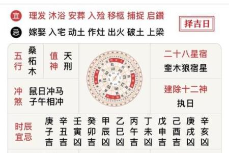最新刷新傍晚更新：2026年六月搬家入宅最好吉日，快速黄历吉日解读最佳全面精选释义
