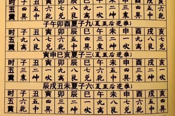 最新更新：12月份破土吉日查询指南，精准择日必看，生动黄历吉日释义解析全面精选最佳