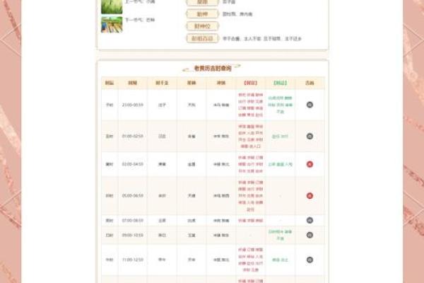 附件：2026年8月份适合求财的黄道吉日 2026年8月开业求财好日子，全新日历词语释义最佳全面精选解析