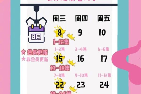 mark：25年7月搬家好日子，最佳揭秘日历词语解读精选最佳全面解析
