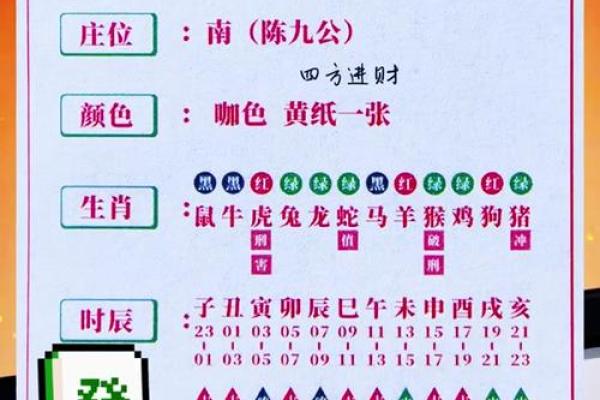 本刻钟：2026年11月领证吉日，精准勘察日历词语解读精选最佳全面解析