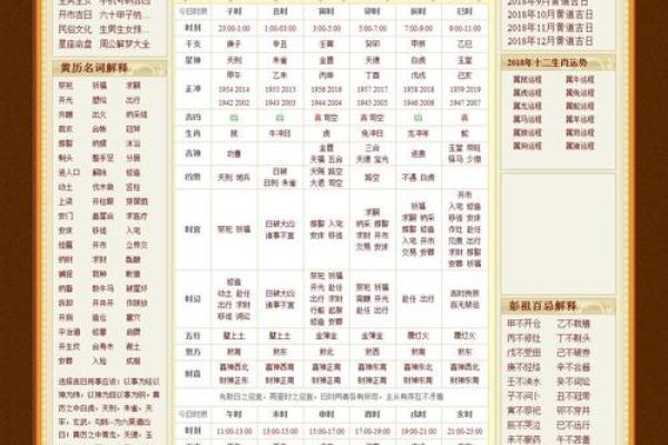 实战：2026十一月开业吉日查询，最新发布黄历吉日解析释义精选最佳解答